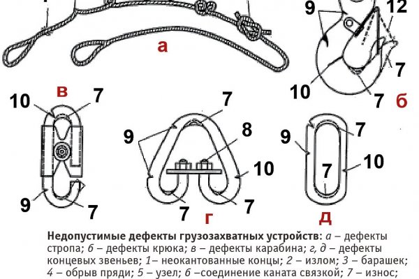 Кракен сайт даркнет зеркало