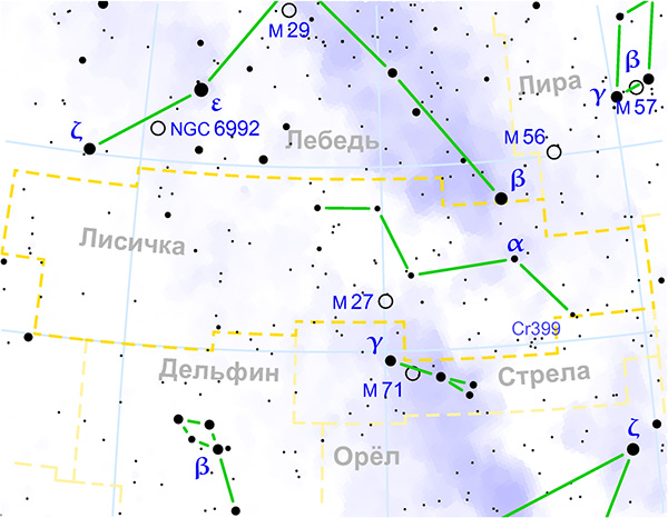 Кракен сообщество